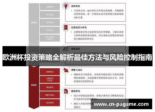 欧洲杯投资策略全解析最佳方法与风险控制指南