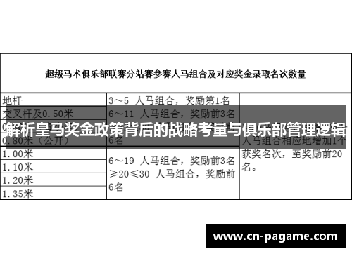 解析皇马奖金政策背后的战略考量与俱乐部管理逻辑