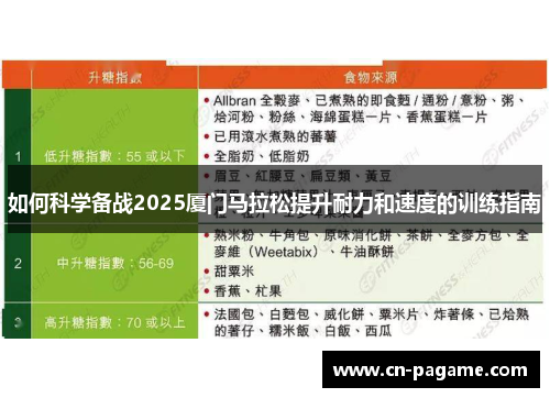 如何科学备战2025厦门马拉松提升耐力和速度的训练指南