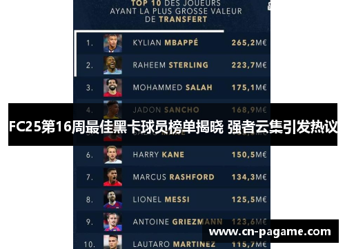 FC25第16周最佳黑卡球员榜单揭晓 强者云集引发热议