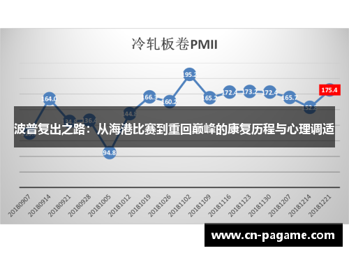 波普复出之路：从海港比赛到重回巅峰的康复历程与心理调适
