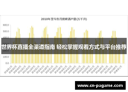 世界杯直播全渠道指南 轻松掌握观看方式与平台推荐