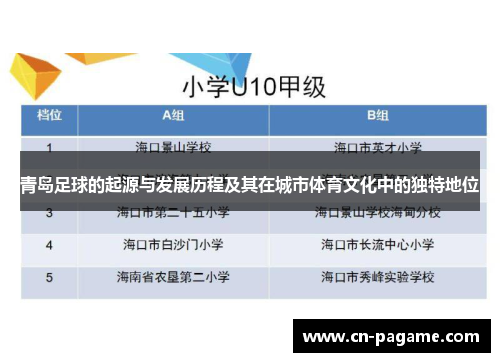 青岛足球的起源与发展历程及其在城市体育文化中的独特地位