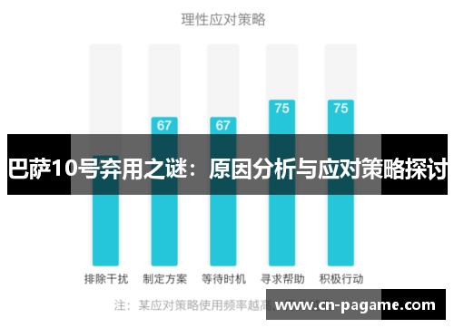 巴萨10号弃用之谜：原因分析与应对策略探讨