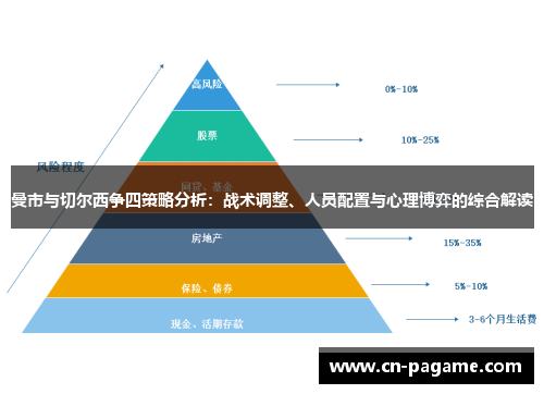 曼市与切尔西争四策略分析：战术调整、人员配置与心理博弈的综合解读