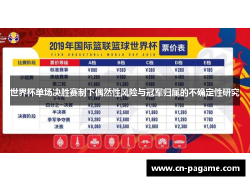 世界杯单场决胜赛制下偶然性风险与冠军归属的不确定性研究 世界杯单场决胜赛制下偶然性风险与冠军归属的不确定性研究