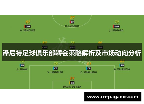 泽尼特足球俱乐部转会策略解析及市场动向分析 泽尼特足球俱乐部转会策略解析及市场动向分析