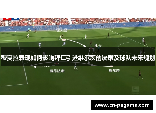 穆夏拉表现如何影响拜仁引进维尔茨的决策及球队未来规划