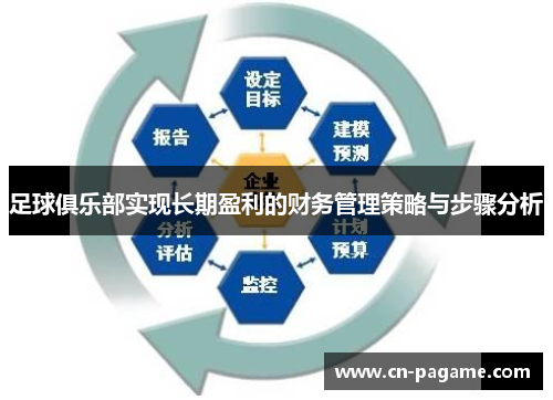 足球俱乐部实现长期盈利的财务管理策略与步骤分析