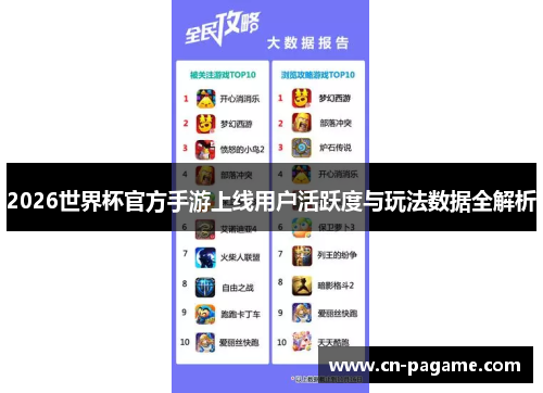 2026世界杯官方手游上线用户活跃度与玩法数据全解析 2026世界杯官方手游上线用户活跃度与玩法数据全解析